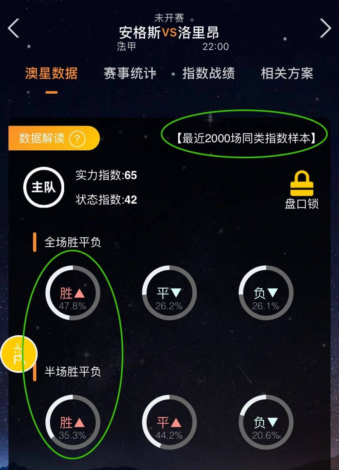比赛虽已落